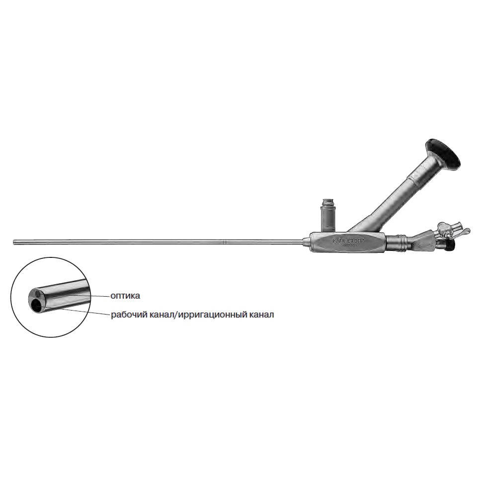 Karl Storz Перкутанный нефроскоп